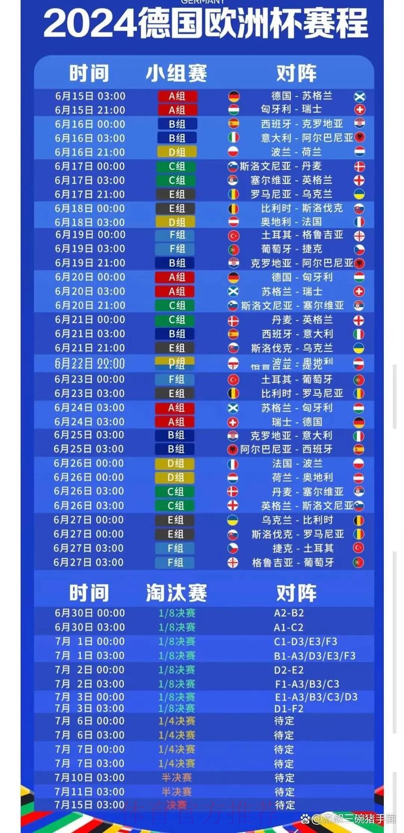 2026世界杯直播今日比赛时间表怎么查