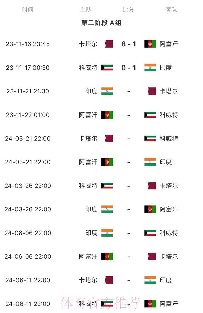 2026世界杯比赛时间实时更新赛事详情免费观看 2026世界杯比赛时间实时更新赛事详情免费观看