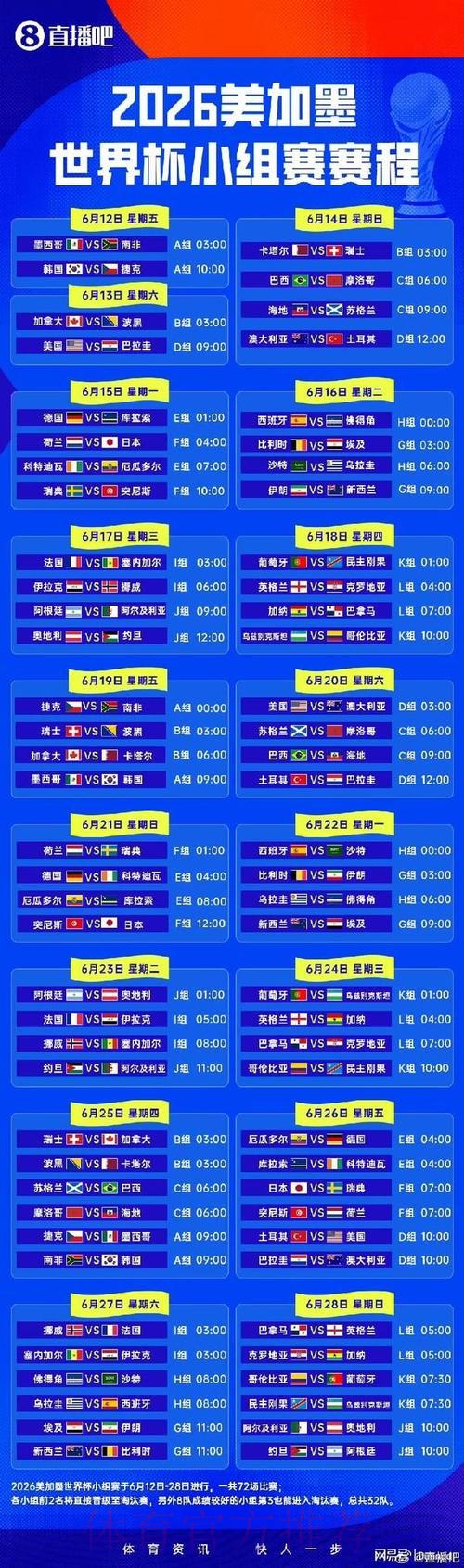 2026世界杯小组赛赛程最新比赛时间表怎么看